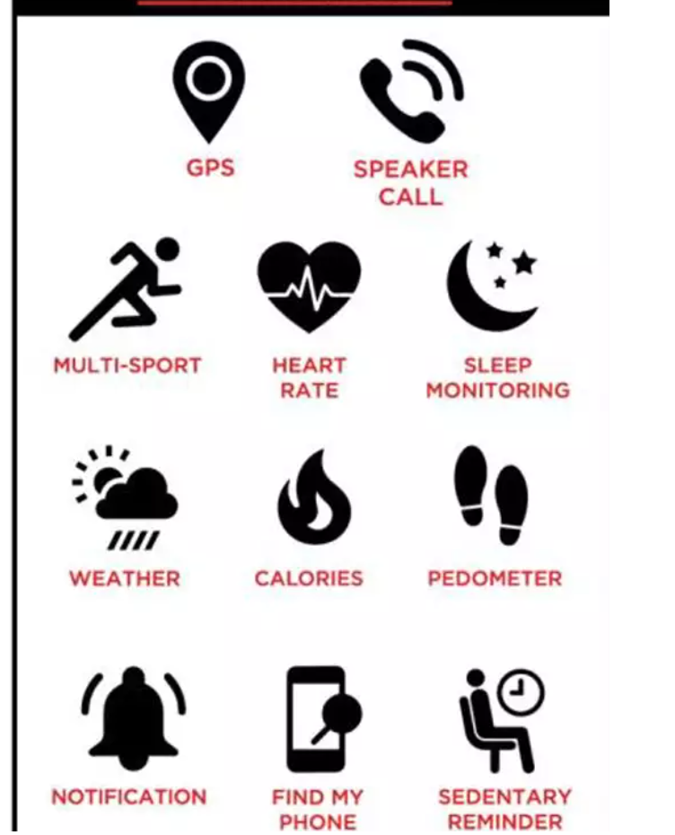 Orologio Smartwatch Sector S03 R3251282001